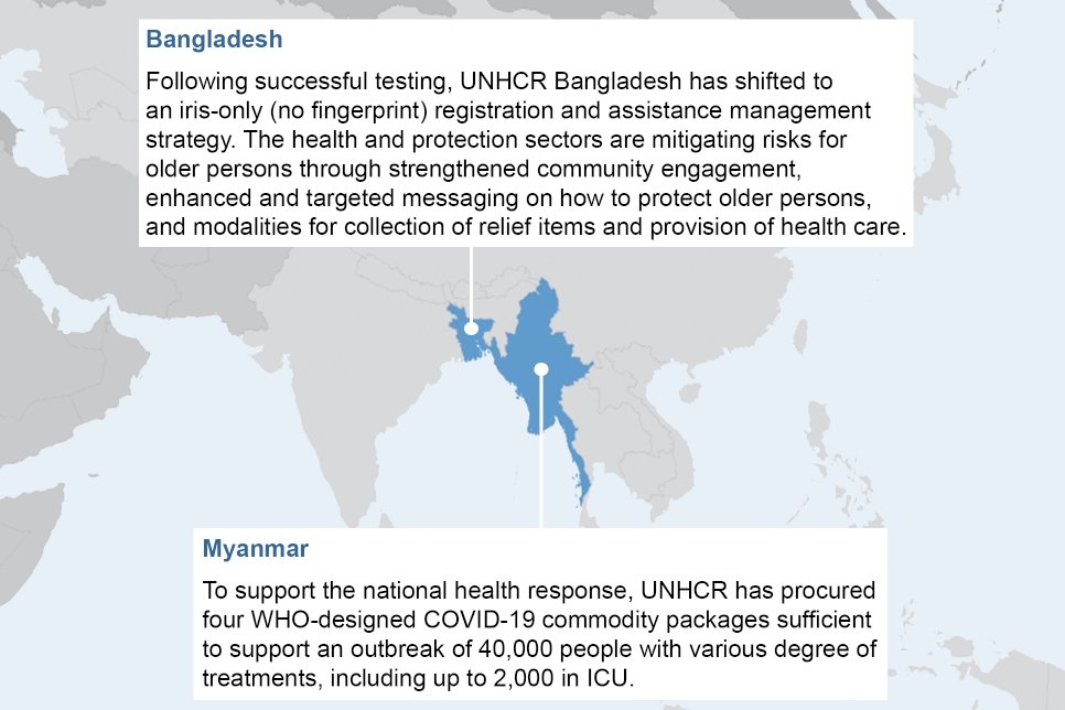 Highlights of our response to the coronavirus (COVID-19) pandemic (May 2020) 