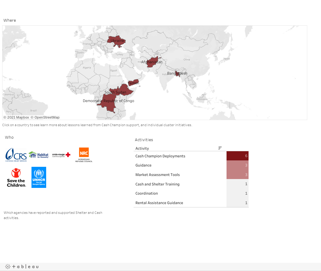 Dashboard 1 