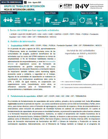 Boletín mesa de integración laboral GTRM Ecuador - JUL-AGO