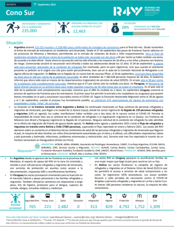 SITREP Septiembre 2021 - Cono Sur 