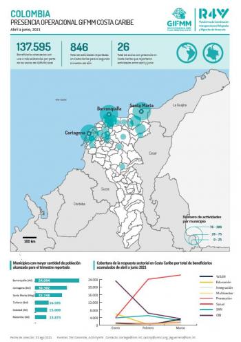 Mapa presencial Costa Caribe abril a junio