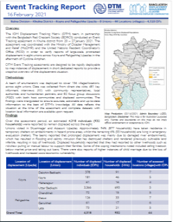 Khulna Event Tracking Report