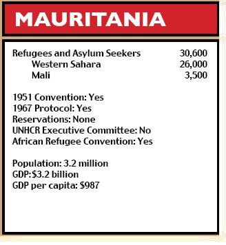 Mauritania figures