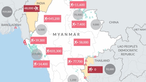 Home-page – Services for Refugees