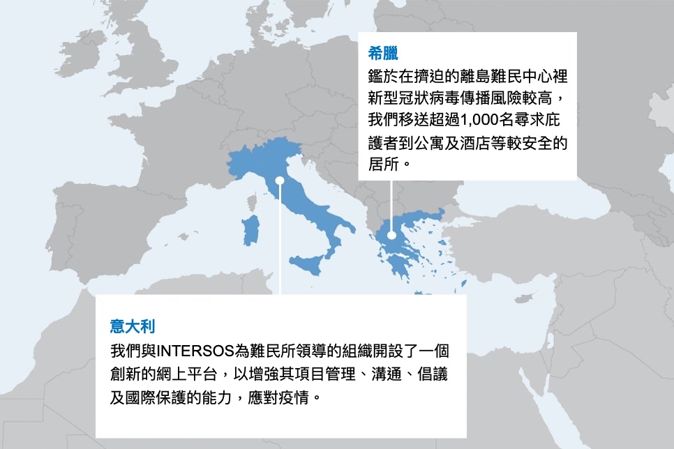 我們應對新型冠狀病毒的重點工作（2020 5月）© UNHCR