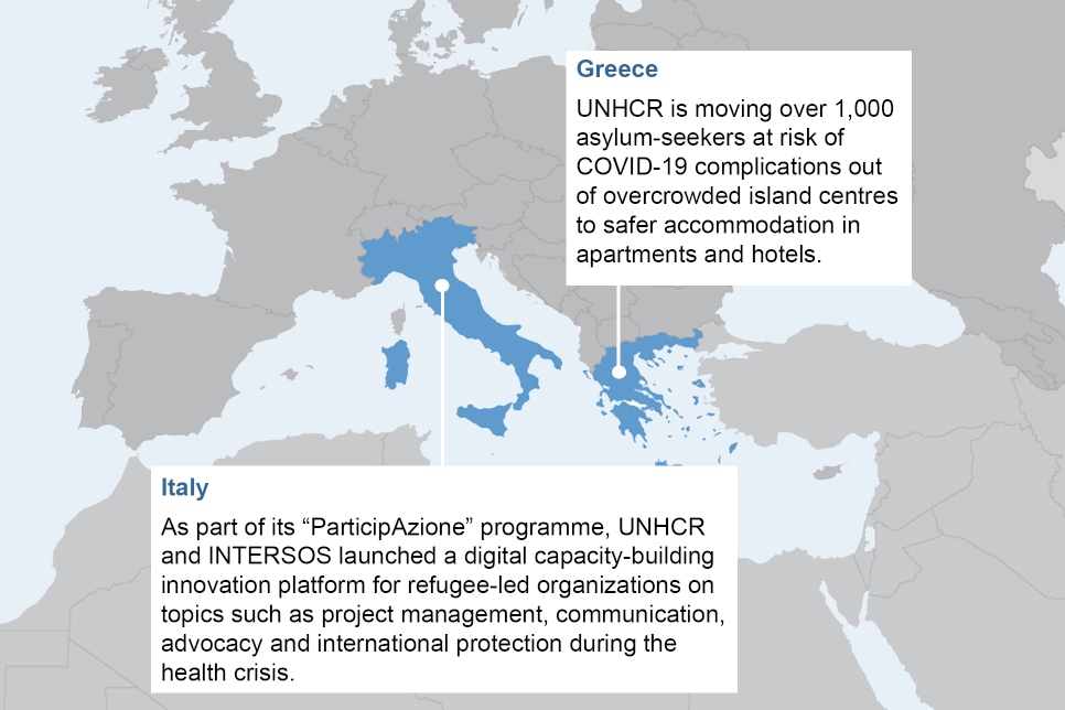 Highlights of our response to the coronavirus (COVID-19) pandemic (May 2020) © UNHCR